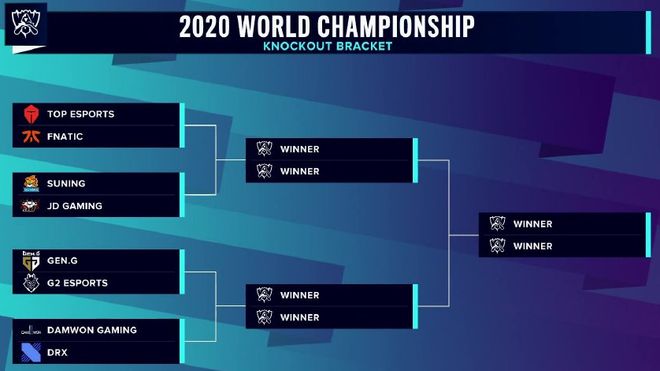 GEN Ruler离队，三星这是要干嘛？